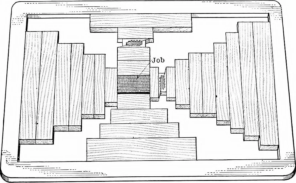 An illustration from Printing; a textbook for printers' apprentices, continuation classes, and for general use in schools, 1917, leaf 178