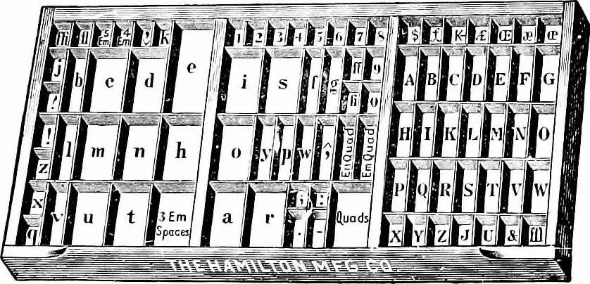 An illustration from Printing; a textbook for printers' apprentices, continuation classes, and for general use in schools, 1917, leaf 18