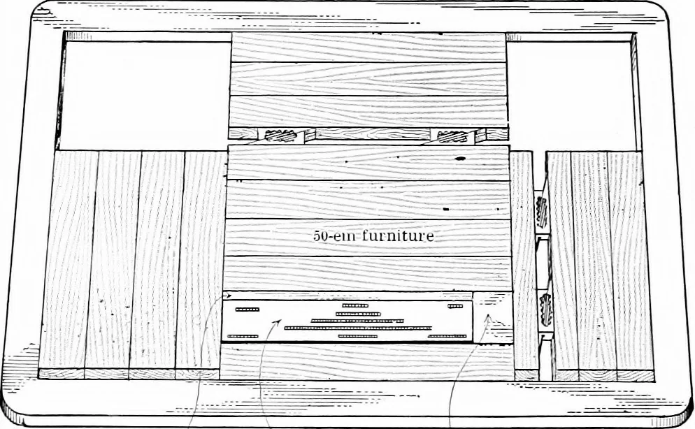 An illustration from Printing; a textbook for printers' apprentices, continuation classes, and for general use in schools, 1917, leaf 181