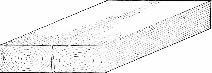 An illustration from Printing; a textbook for printers' apprentices, continuation classes, and for general use in schools, 1917, leaf 188