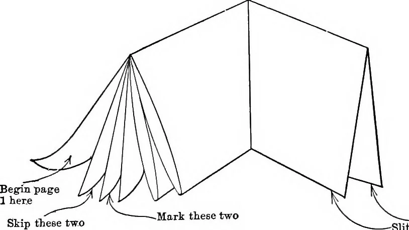 An illustration from Printing; a textbook for printers' apprentices, continuation classes, and for general use in schools, 1917, leaf 194