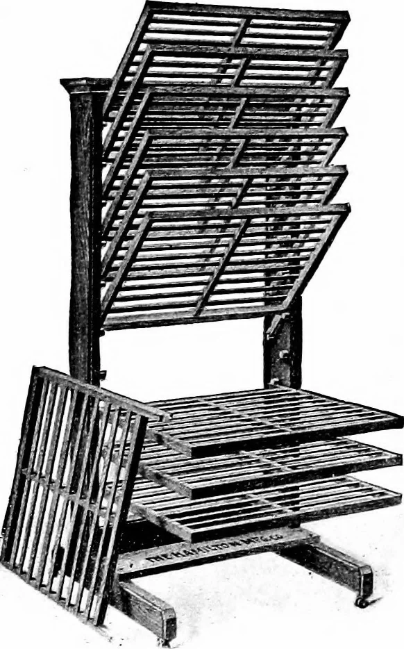 An illustration from Printing; a textbook for printers' apprentices, continuation classes, and for general use in schools, 1917, leaf 251