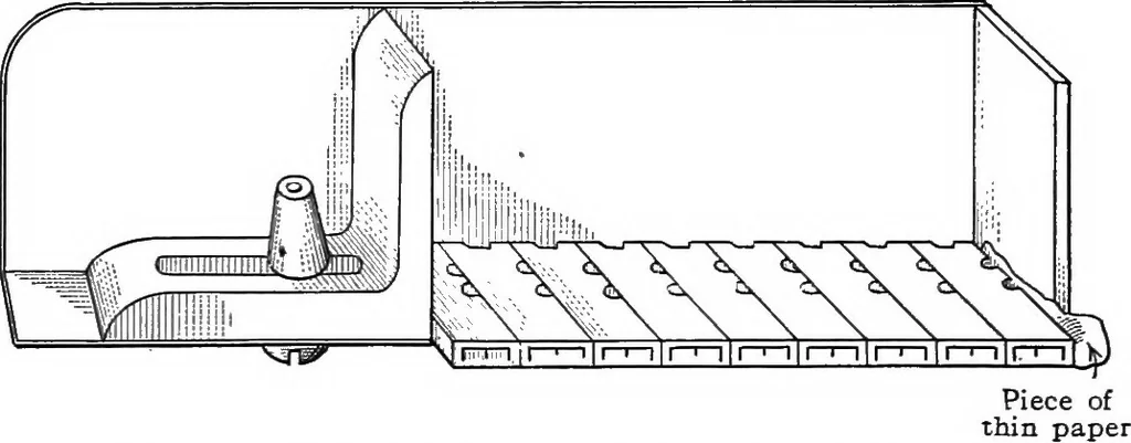 An illustration from Printing; a textbook for printers' apprentices, continuation classes, and for general use in schools, 1917, leaf 29