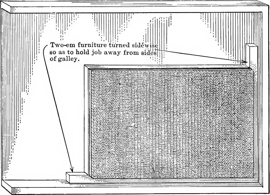 An illustration from Printing; a textbook for printers' apprentices, continuation classes, and for general use in schools, 1917, leaf 36