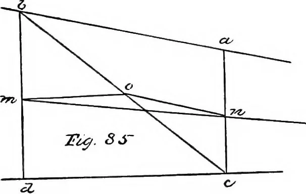 An illustration from Applied perspective, for architects and painters, 1901, leaf 113