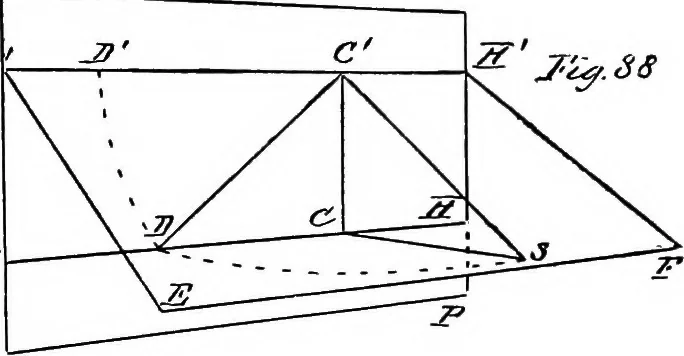 An illustration from Applied perspective, for architects and painters, 1901, leaf 116