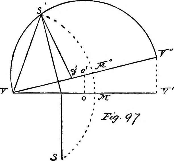An illustration from Applied perspective, for architects and painters, 1901, leaf 119