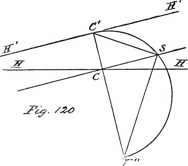 An illustration from Applied perspective, for architects and painters, 1901, leaf 139