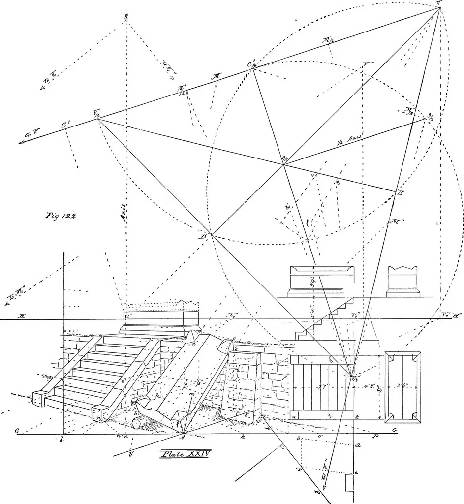 An illustration from Applied perspective, for architects and painters, 1901, leaf 140