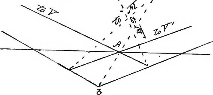An illustration from Applied perspective, for architects and painters, 1901, leaf 151