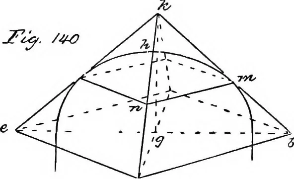An illustration from Applied perspective, for architects and painters, 1901, leaf 171