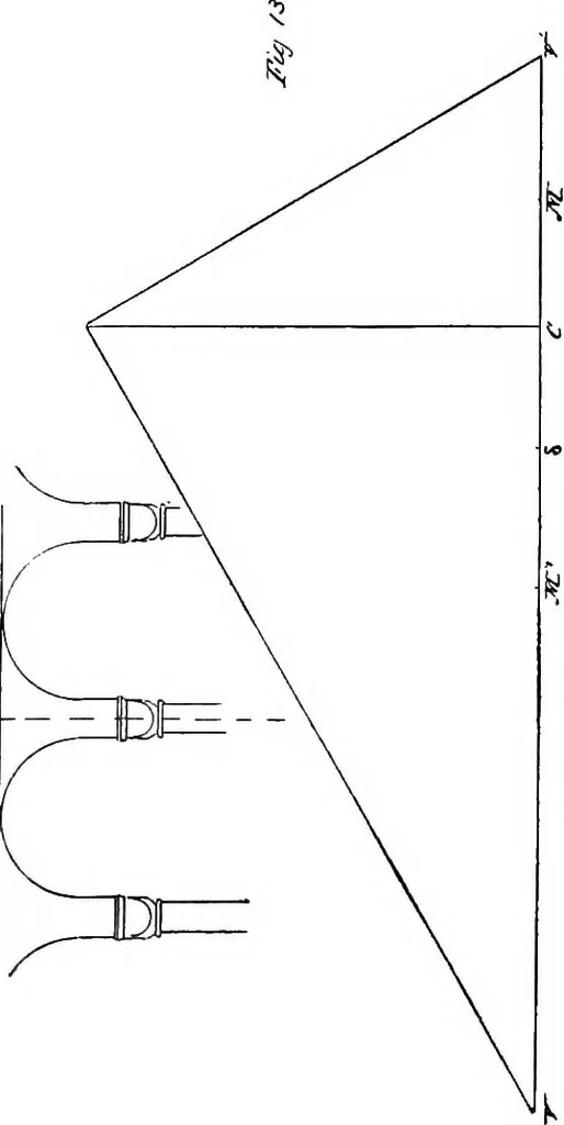 An illustration from Applied perspective, for architects and painters, 1901, leaf 172