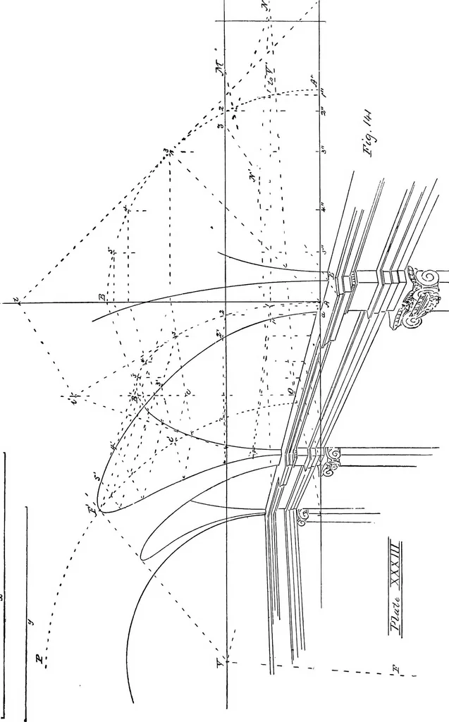 An illustration from Applied perspective, for architects and painters, 1901, leaf 176