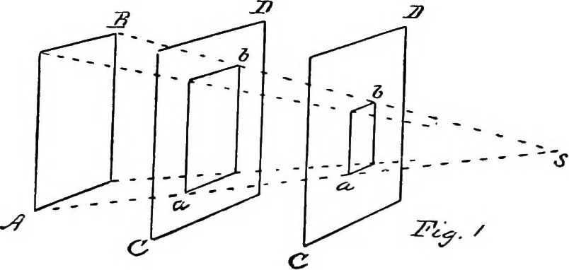 An illustration from Applied perspective, for architects and painters, 1901, leaf 24