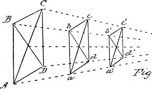 An illustration from Applied perspective, for architects and painters, 1901, leaf 25