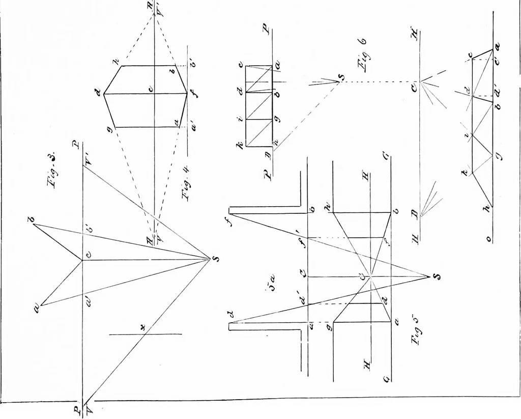 An illustration from Applied perspective, for architects and painters, 1901, leaf 30