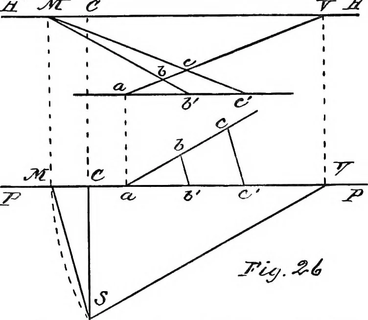 An illustration from Applied perspective, for architects and painters, 1901, leaf 50