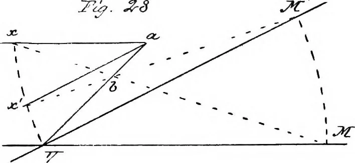 An illustration from Applied perspective, for architects and painters, 1901, leaf 51