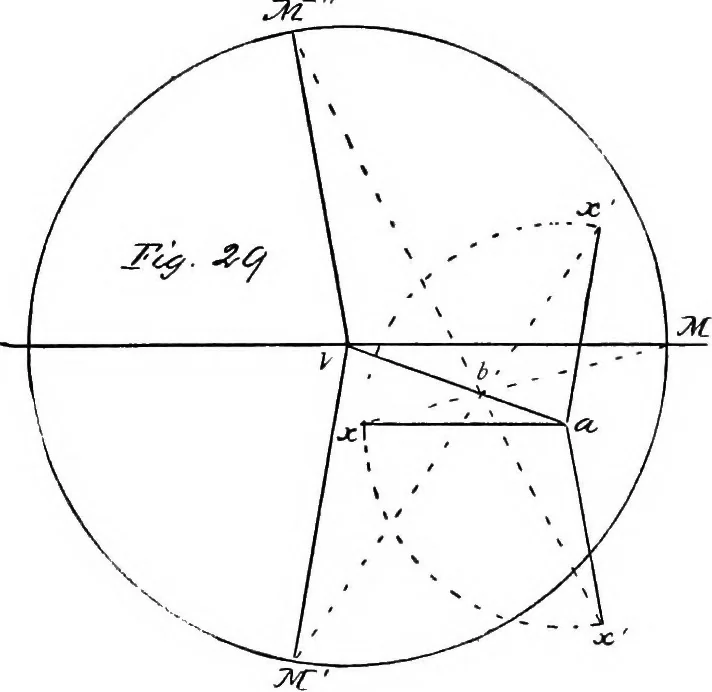 An illustration from Applied perspective, for architects and painters, 1901, leaf 51