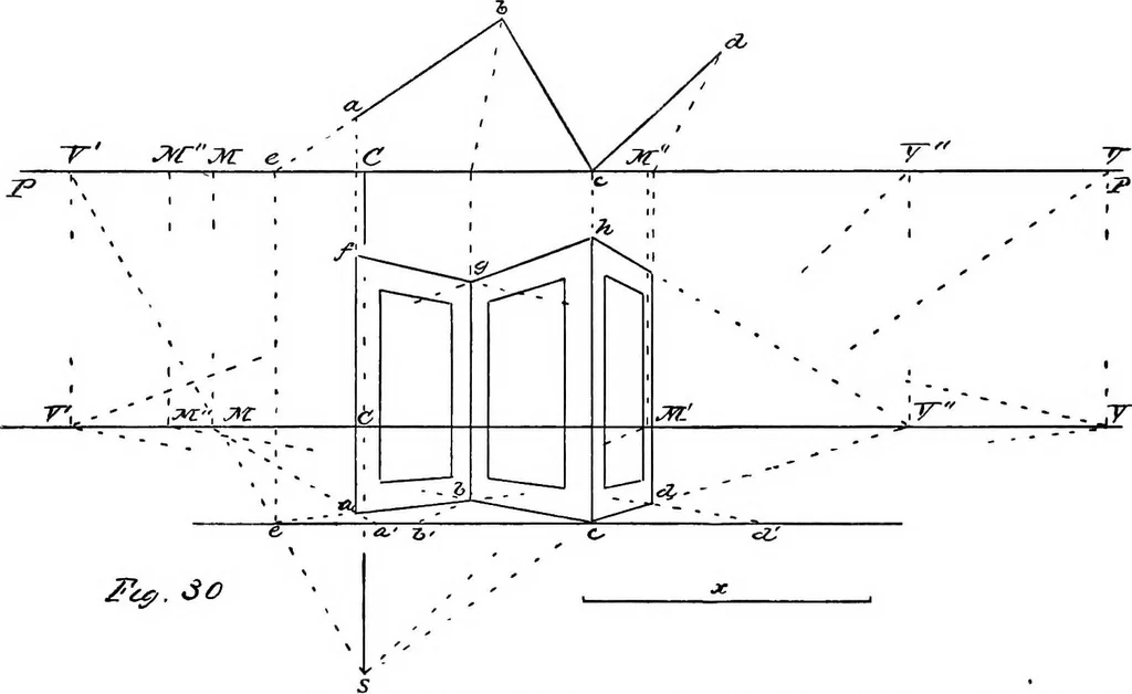 An illustration from Applied perspective, for architects and painters, 1901, leaf 52