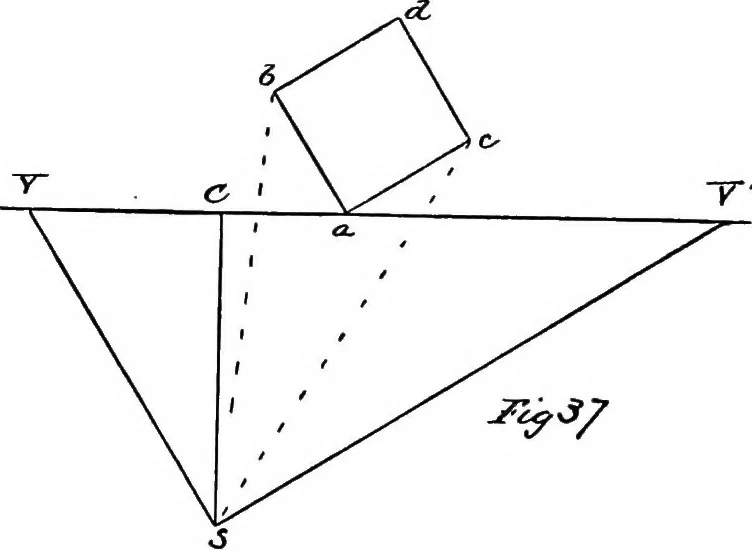 An illustration from Applied perspective, for architects and painters, 1901, leaf 56