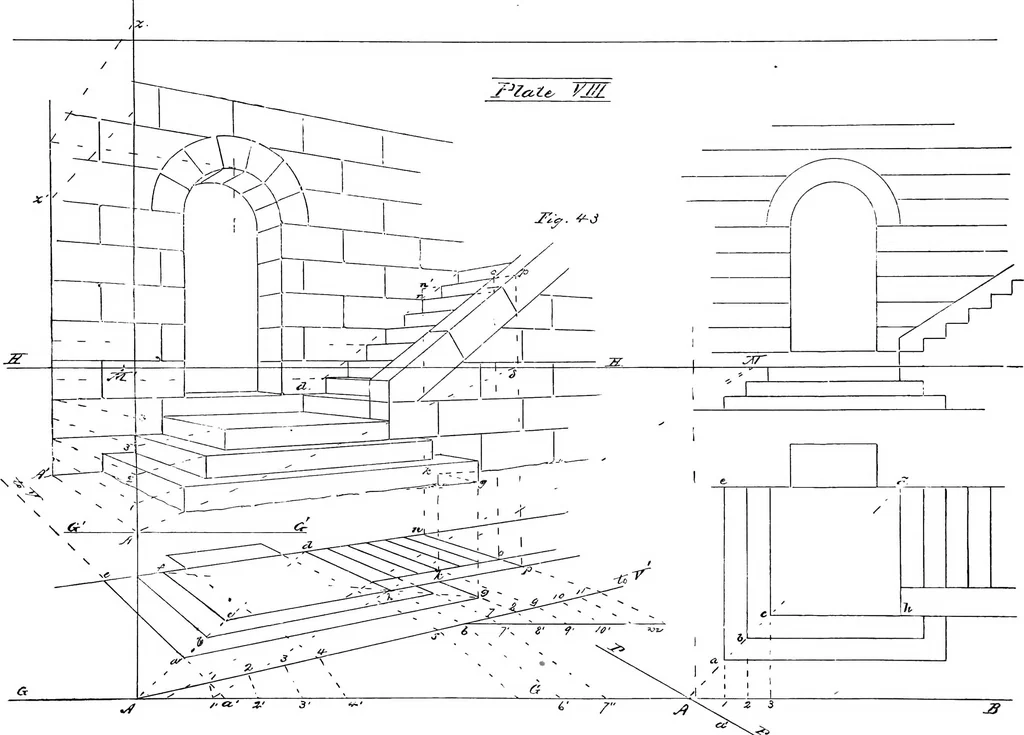 An illustration from Applied perspective, for architects and painters, 1901, leaf 62