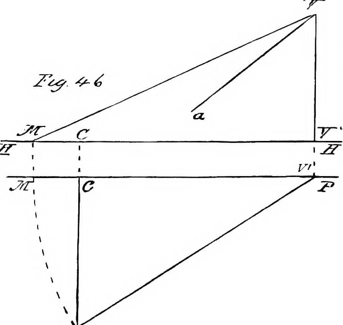 An illustration from Applied perspective, for architects and painters, 1901, leaf 65