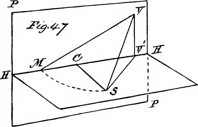 An illustration from Applied perspective, for architects and painters, 1901, leaf 65
