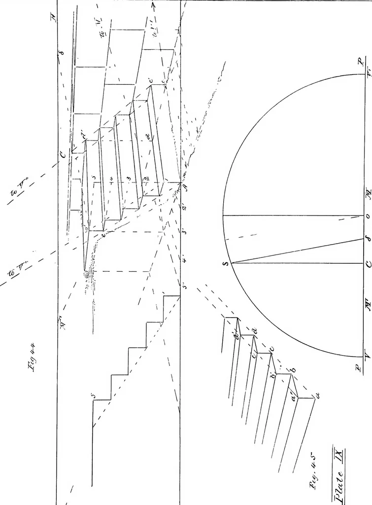 An illustration from Applied perspective, for architects and painters, 1901, leaf 66