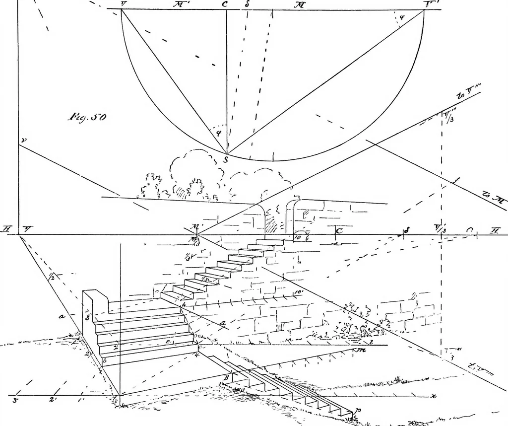 An illustration from Applied perspective, for architects and painters, 1901, leaf 70