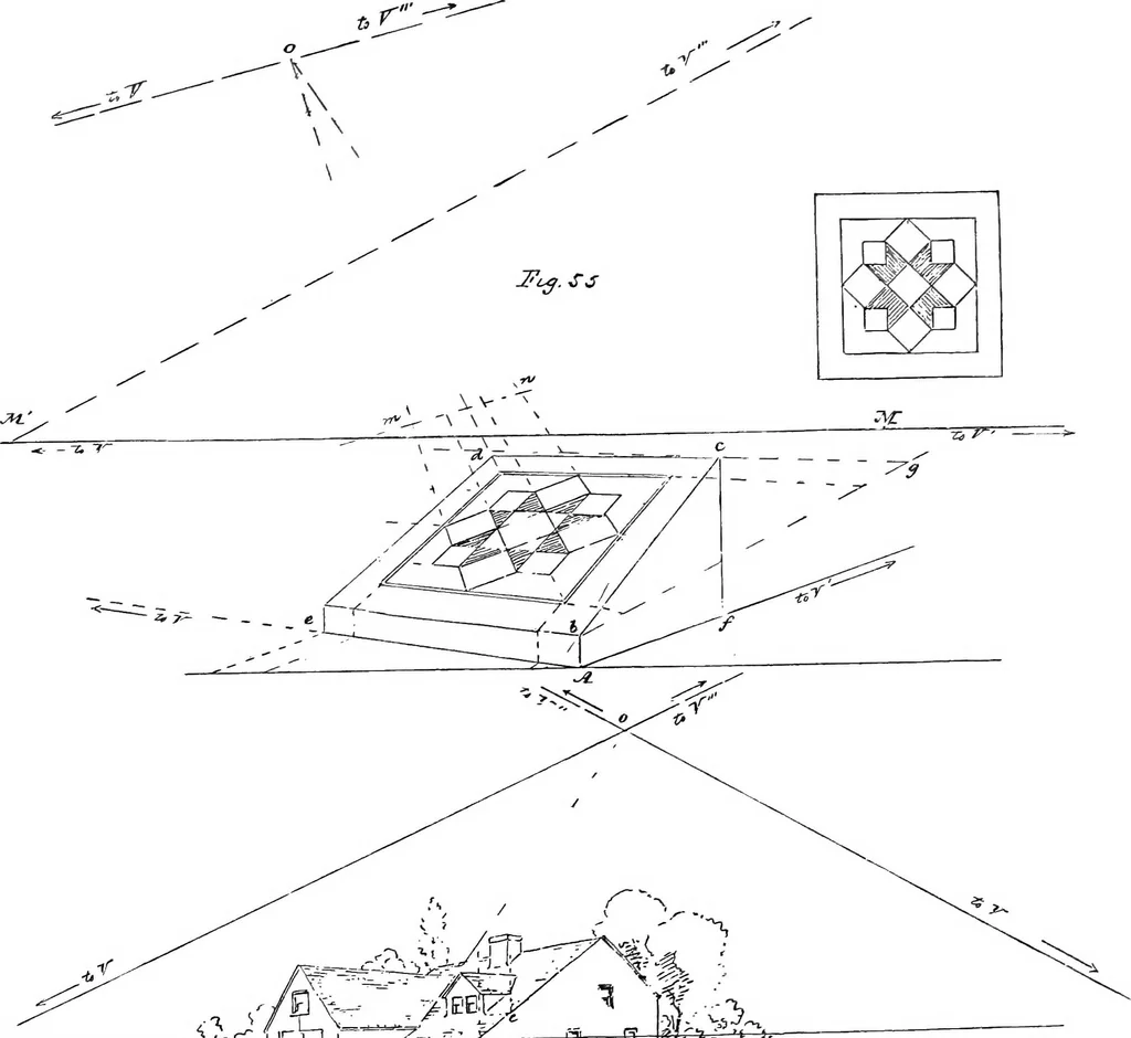An illustration from Applied perspective, for architects and painters, 1901, leaf 78
