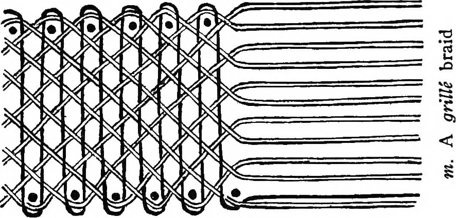 An illustration from Bobbins of Belgium : a book of Belgian lace, lace-workers, lace-schools and lace-villages, 1920, leaf 346