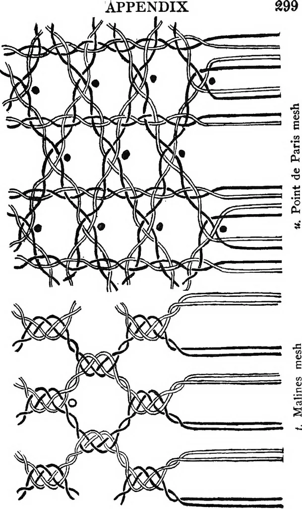 An illustration from Bobbins of Belgium : a book of Belgian lace, lace-workers, lace-schools and lace-villages, 1920, leaf 354