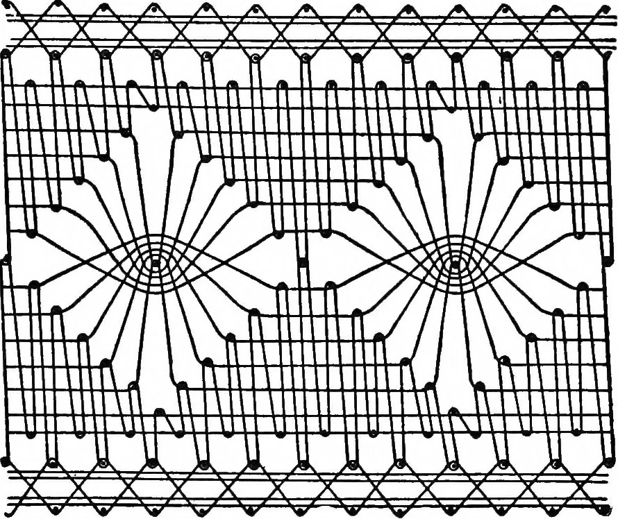 An illustration from Bobbins of Belgium : a book of Belgian lace, lace-workers, lace-schools and lace-villages, 1920, leaf 358