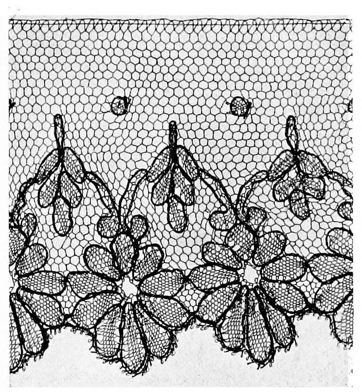 An illustration from The romance of the lace pillow; being the history of lace-making in Bucks, Beds, Northants and neighbouring counties, together with some account of the lace industries of Devon and Ireland, 1919, leaf 133