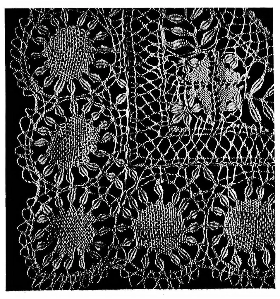 An illustration from The romance of the lace pillow; being the history of lace-making in Bucks, Beds, Northants and neighbouring counties, together with some account of the lace industries of Devon and Ireland, 1919, leaf 208
