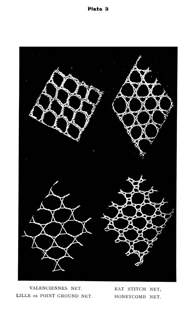 An illustration from The romance of the lace pillow; being the history of lace-making in Bucks, Beds, Northants and neighbouring counties, together with some account of the lace industries of Devon and Ireland, 1919, leaf 39