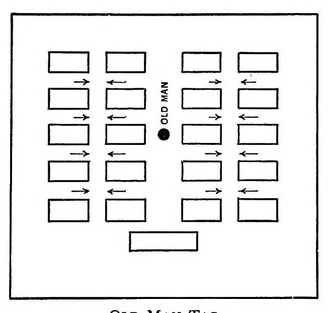 An illustration from Games for the playground, home, school and gymnasium, 1920, leaf 167