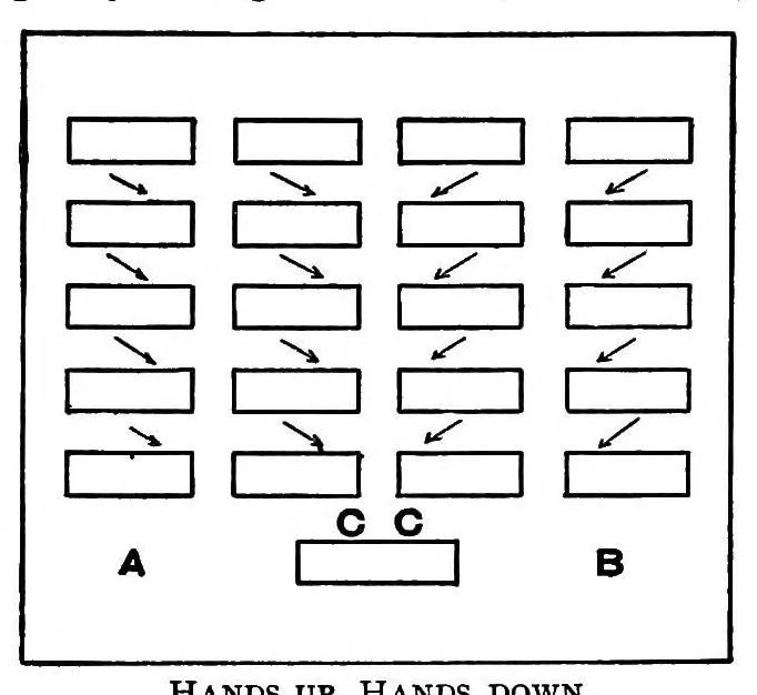 An illustration from Games for the playground, home, school and gymnasium, 1920, leaf 261