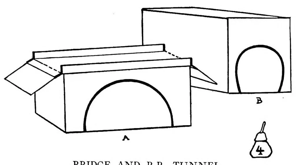 An illustration from The complete playcraft book, 1929, leaf 178