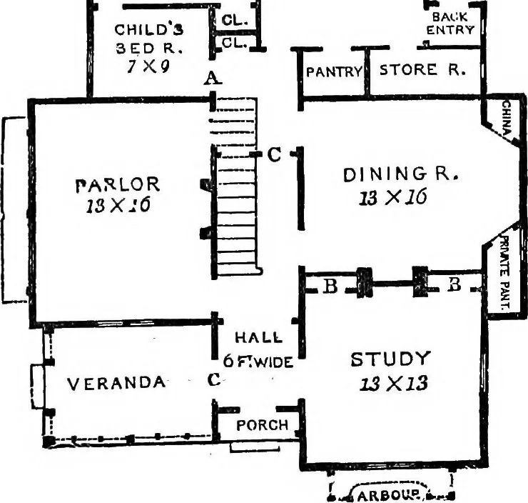 An illustration from Our homes and their adornments; or, How to build, finish, furnish and adorn a home ... the whole being designed to make happy homes for happy people, 1882, leaf 140