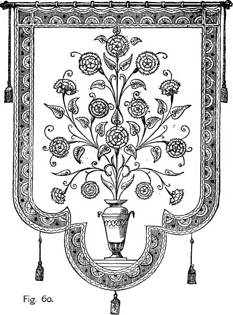 An illustration from Our homes and their adornments; or, How to build, finish, furnish and adorn a home ... the whole being designed to make happy homes for happy people, 1882, leaf 304
