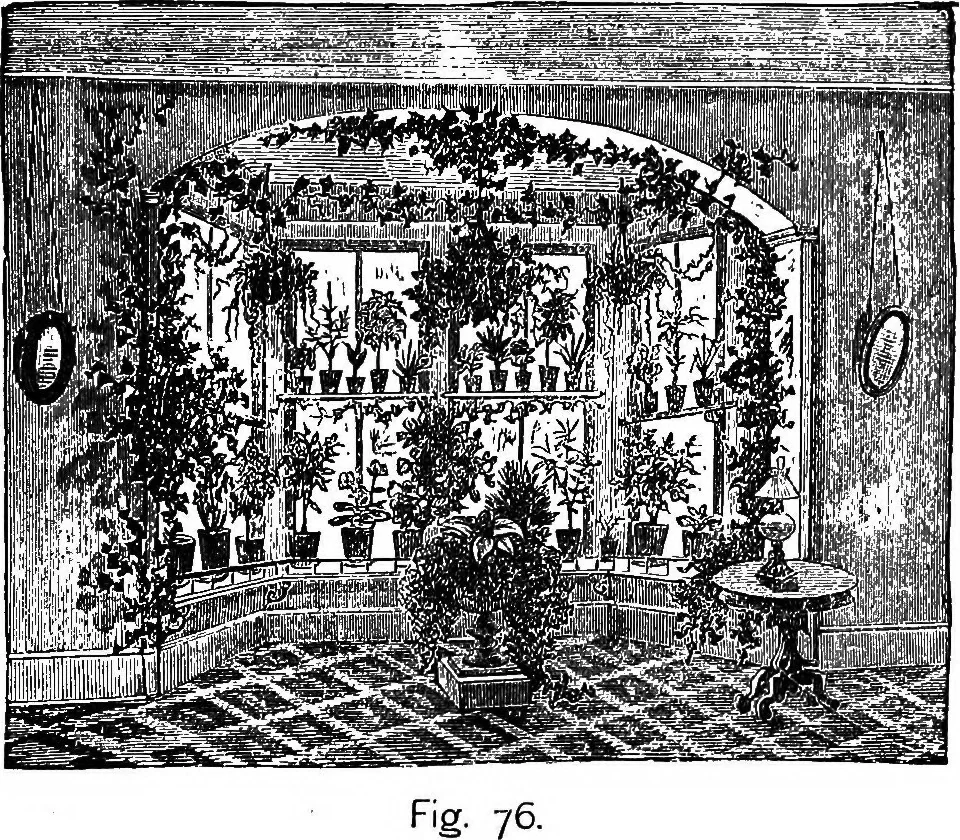 An illustration from Our homes and their adornments; or, How to build, finish, furnish and adorn a home ... the whole being designed to make happy homes for happy people, 1882, leaf 364