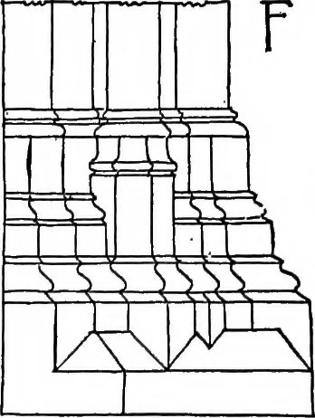 An illustration from The meaning of architecture; an essay in constructive criticism, 1918, leaf 101