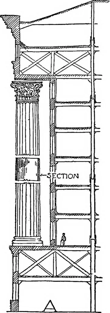 An illustration from The meaning of architecture; an essay in constructive criticism, 1918, leaf 201