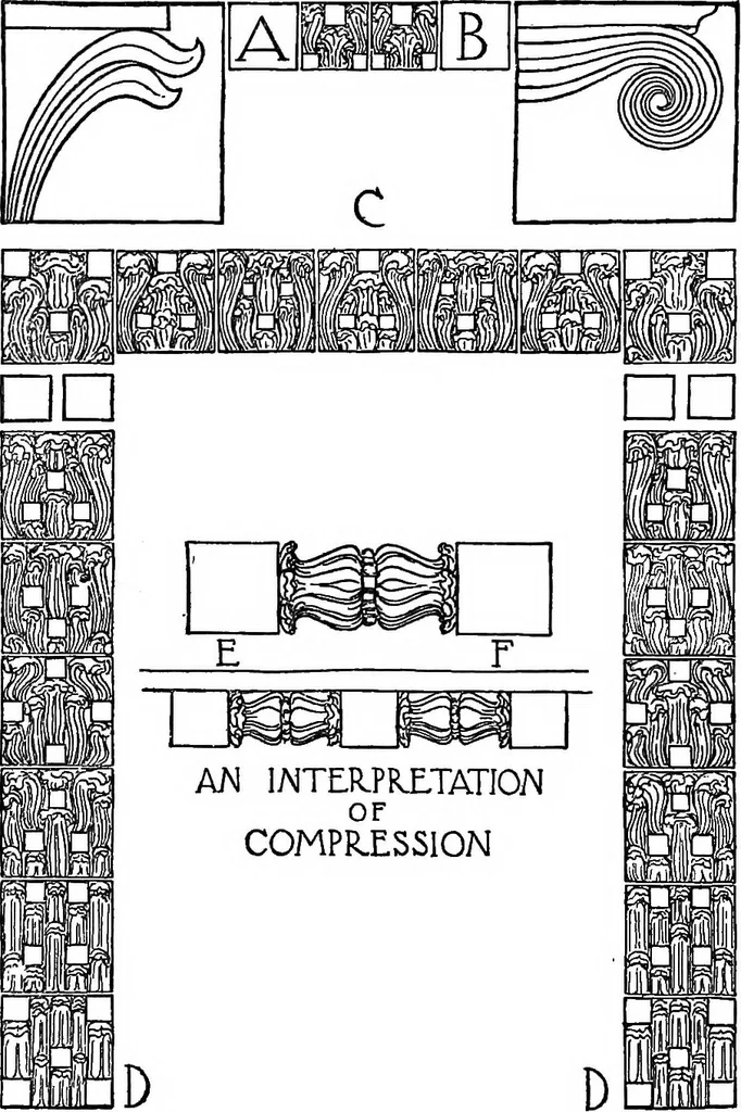 An illustration from The meaning of architecture; an essay in constructive criticism, 1918, leaf 225