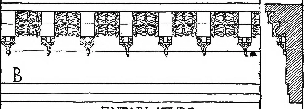 An illustration from The meaning of architecture; an essay in constructive criticism, 1918, leaf 227