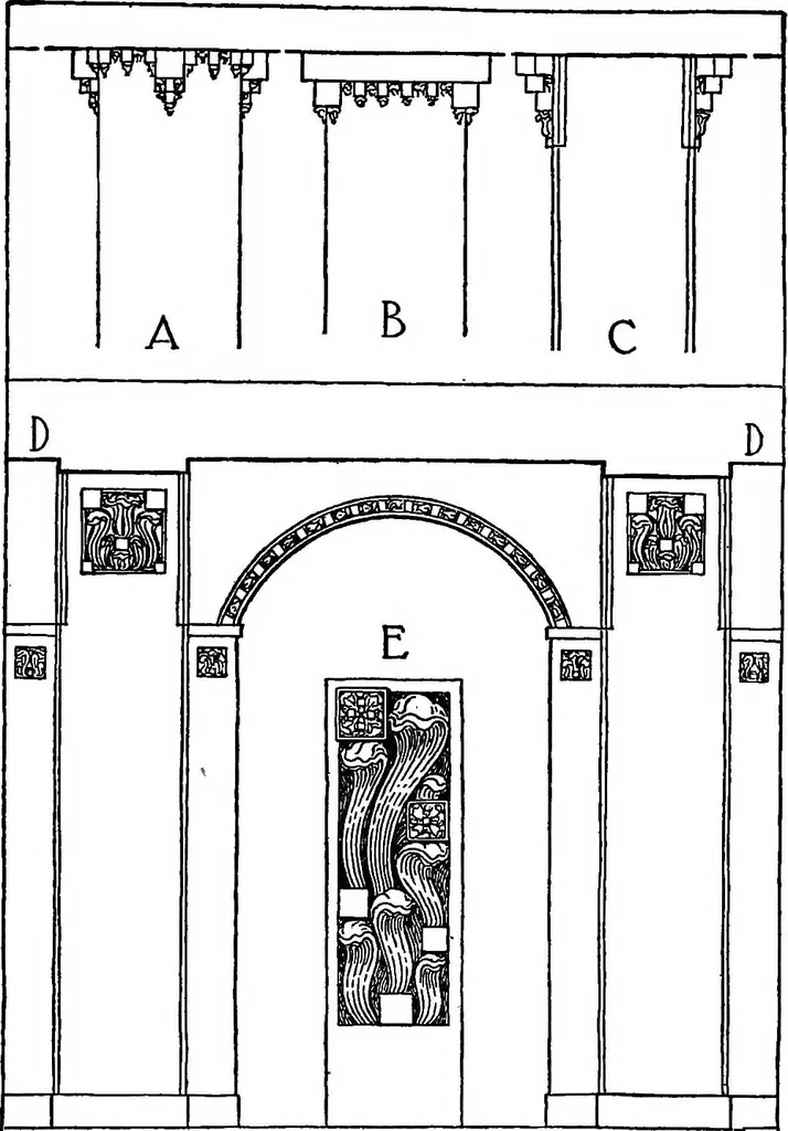 An illustration from The meaning of architecture; an essay in constructive criticism, 1918, leaf 228