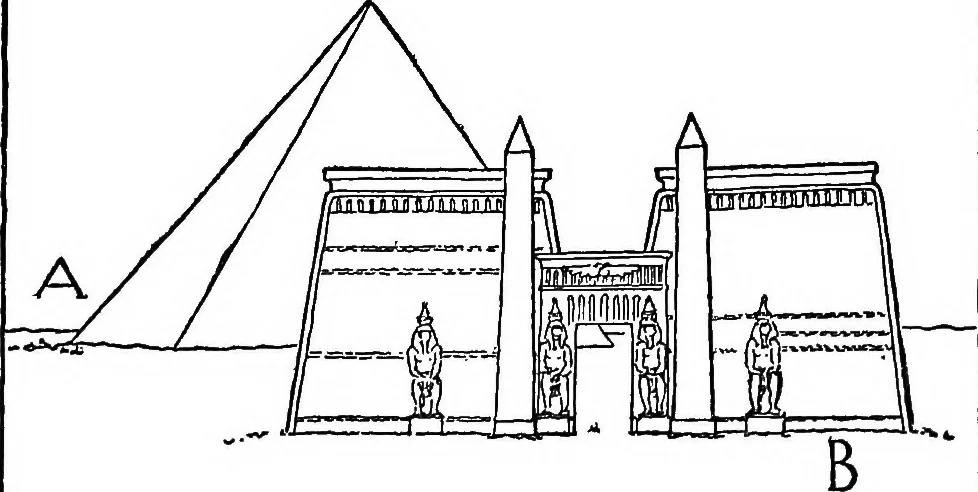 An illustration from The meaning of architecture; an essay in constructive criticism, 1918, leaf 45
