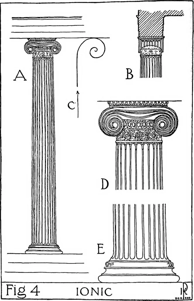 An illustration from The meaning of architecture; an essay in constructive criticism, 1918, leaf 73